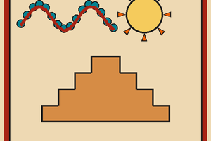 Historical Indigenous - Pre-Columbian Mixtec/Aztec Codices
